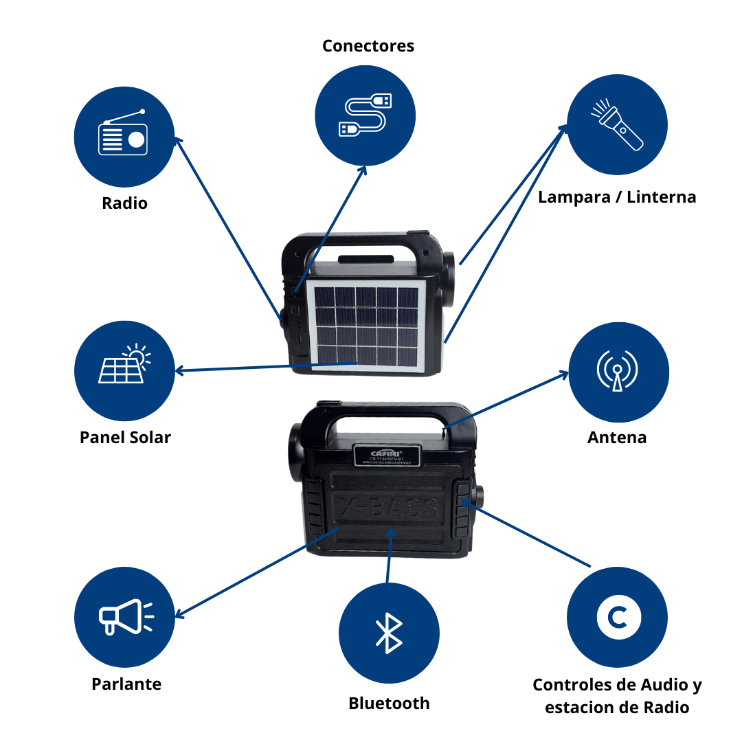 Parlante Multifuncional Solar